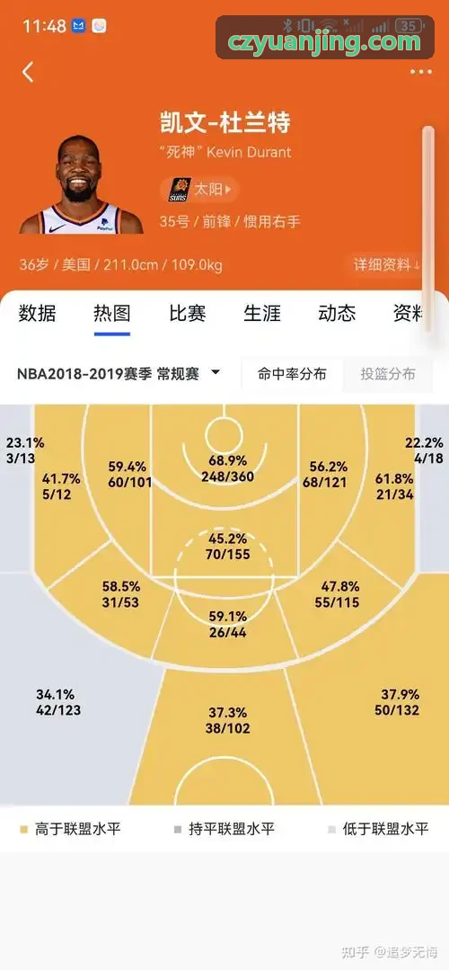人生就是博·(中国区)集团官网三维骨骼关键点结构解析
